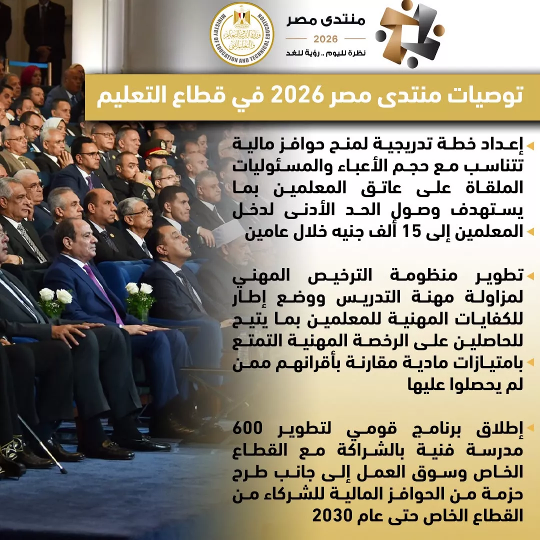زيادة رواتب المعلمين.. منتدى مصر 2026 يوصي بتنفيذ 6 توصيات بالتعليم قبل الجامعي