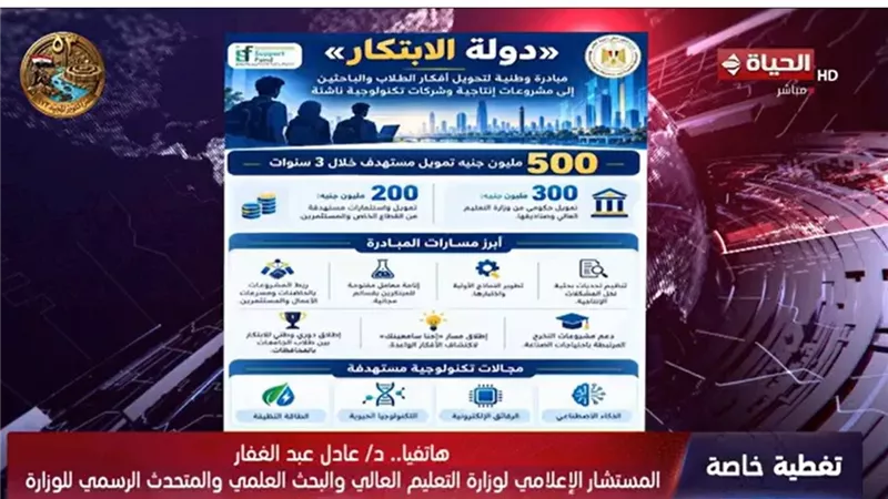 الدكتور عادل عبد الغفار    